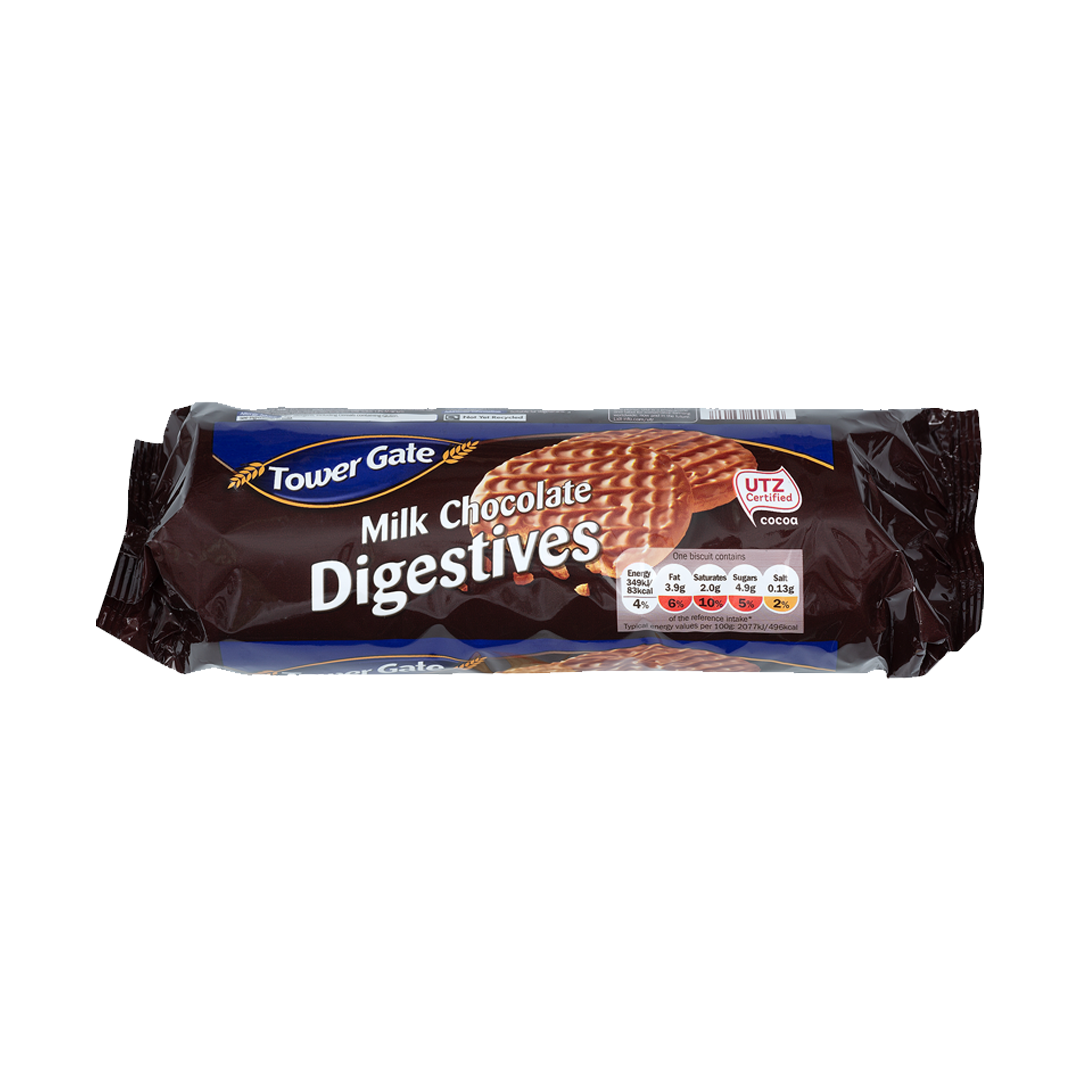 Tasty Biscuits